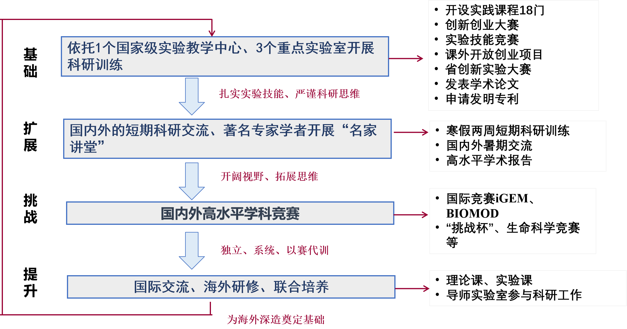d7585840-11a2-4b05-8384-5cdf18abbb97