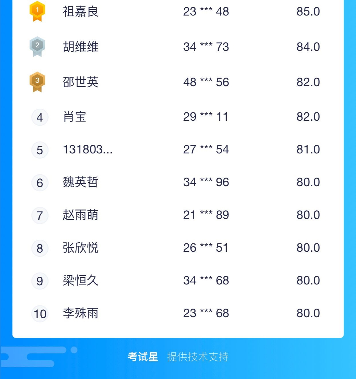 09093827877172.jpg 09093827877172.jpg